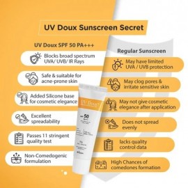 UV Doux Sunscreen Gel with SPF 50, PA+++ 50g